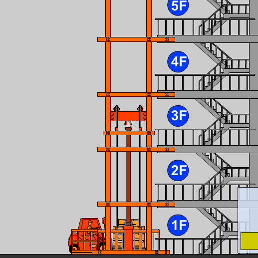 SJD 1T-6m-2×2m，起升重量1T，高度6m，台面尺寸2×2m，楼层数：2层